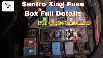 Santro Xing Fuse Box Details ✅ Diagnose Full Explained In Hindi/English #hyundai #fuse #diagnosis