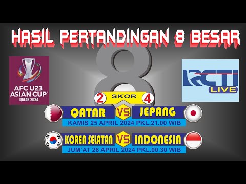 HASIL PERTANDINGAN 8 BESAR QATAR VS JEPANG - PIALA ASIA U23 2024.