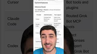 Free Grok Bot Alternative — Runs on Claude Code, Codex or Any Model