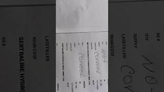 My Medication List From Cvs Pharmacy I Give You Permission To Look At It