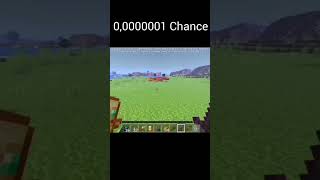 Minecraft 0,0001 Chancelook At My Screenhelp Me Give A Like
