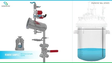 Auto Reactor Sampling System (Patented)