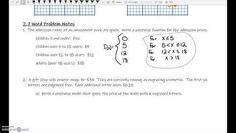 A2  B2.7 Piecewise Functions Part Two