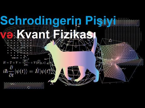 Kvant Fizikası - Fizika dəqiq elm deyil! Sadə izahı