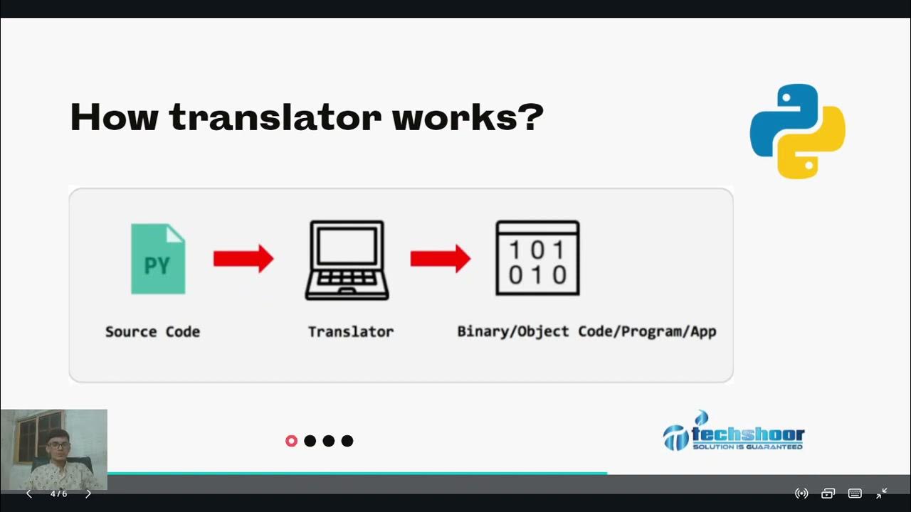 How translator works? | Compiler interpreter - YouTube
