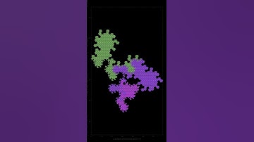 Tiling of 7-segment space filling curve #art #fractaldesign #animation #design