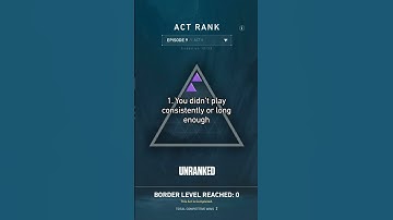 This is why we do ranked resets in VALORANT