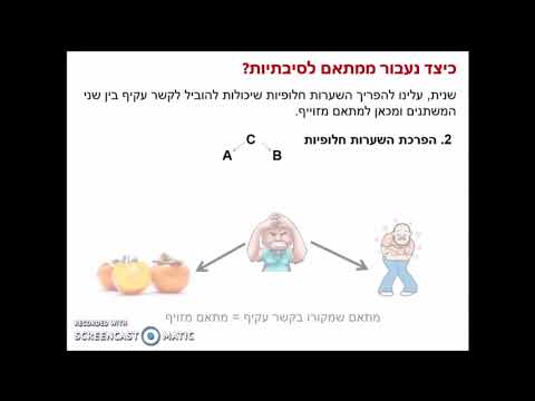 וִידֵאוֹ: מהם הסטנדרטים במערך שיעור?