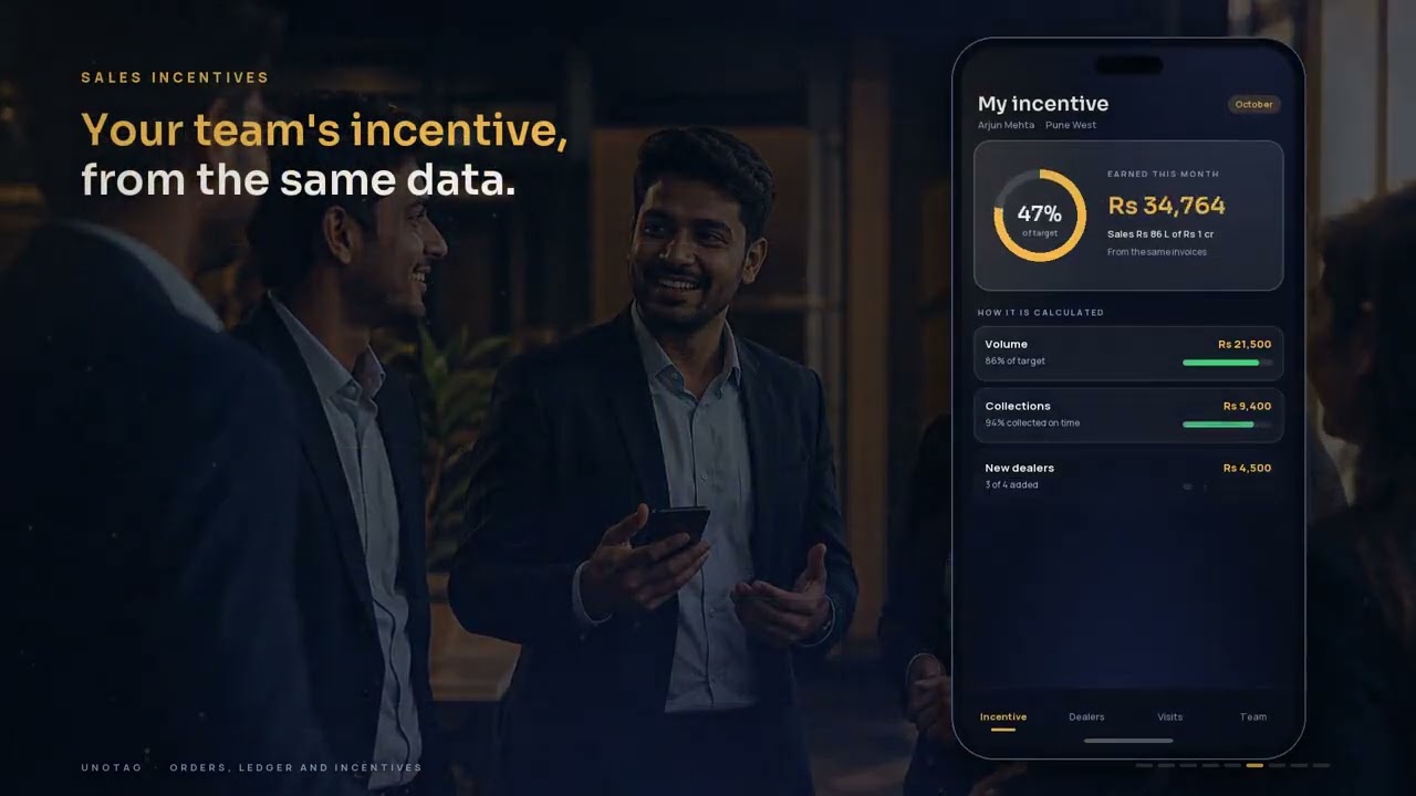 Unotag - Orders, Ledger, Incentives