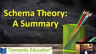 Schema Theory: A Summary