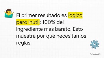 Dietas con Solver de Excel