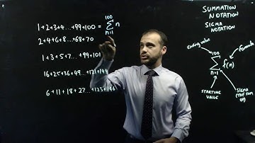 Summation notation or Sigma Notation
