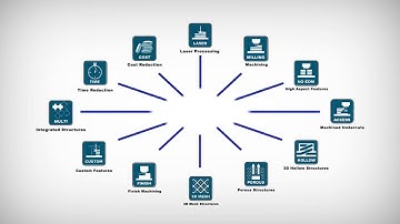 LUMEX Avance-60 EMO 2019