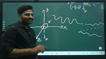 ekmatrik goti, [part-01] একমাত্রিক গতি, 1-D Motion, Class 11 Physics in Bengali, JEE/ NEET/ WBJEE