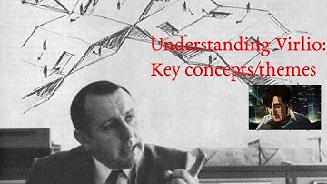 Understanding Virilio : Key Themes and Concepts (Speed, Public emotion, Military logistics)