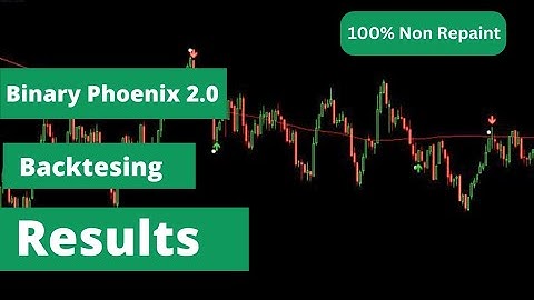Backtesting Of Binary Phoenix 2.0 Indicator | Best Binary Option Indicator 100% Non Repaint