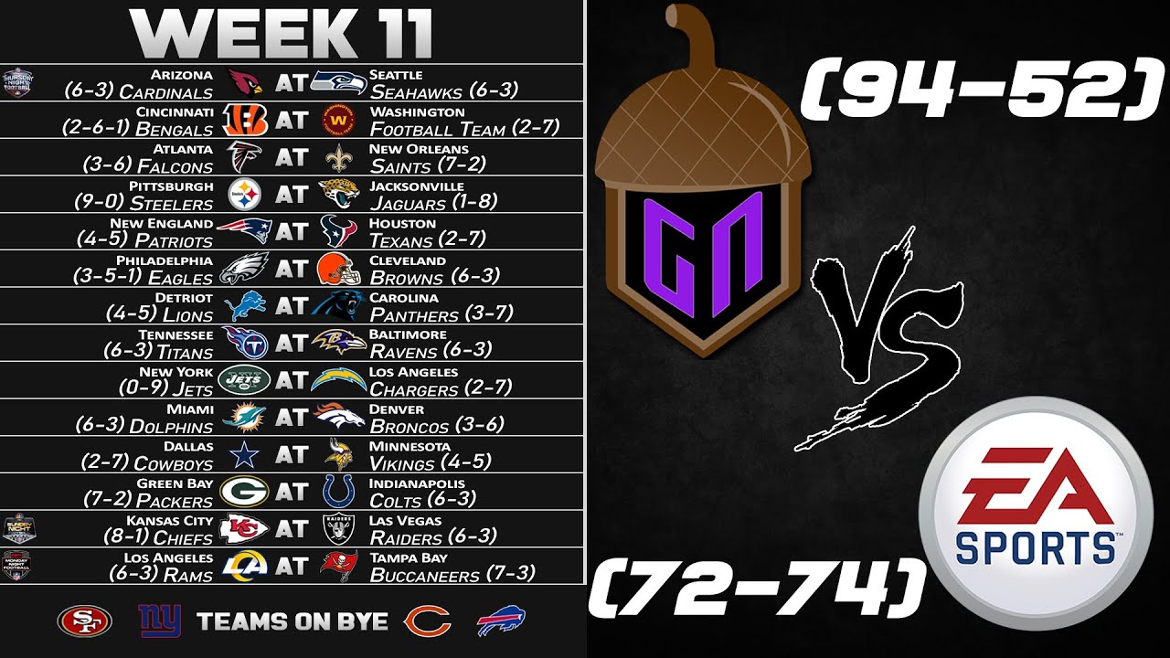 NFL 2020 Predictions - Week 11 | GameNut vs. Madden 21