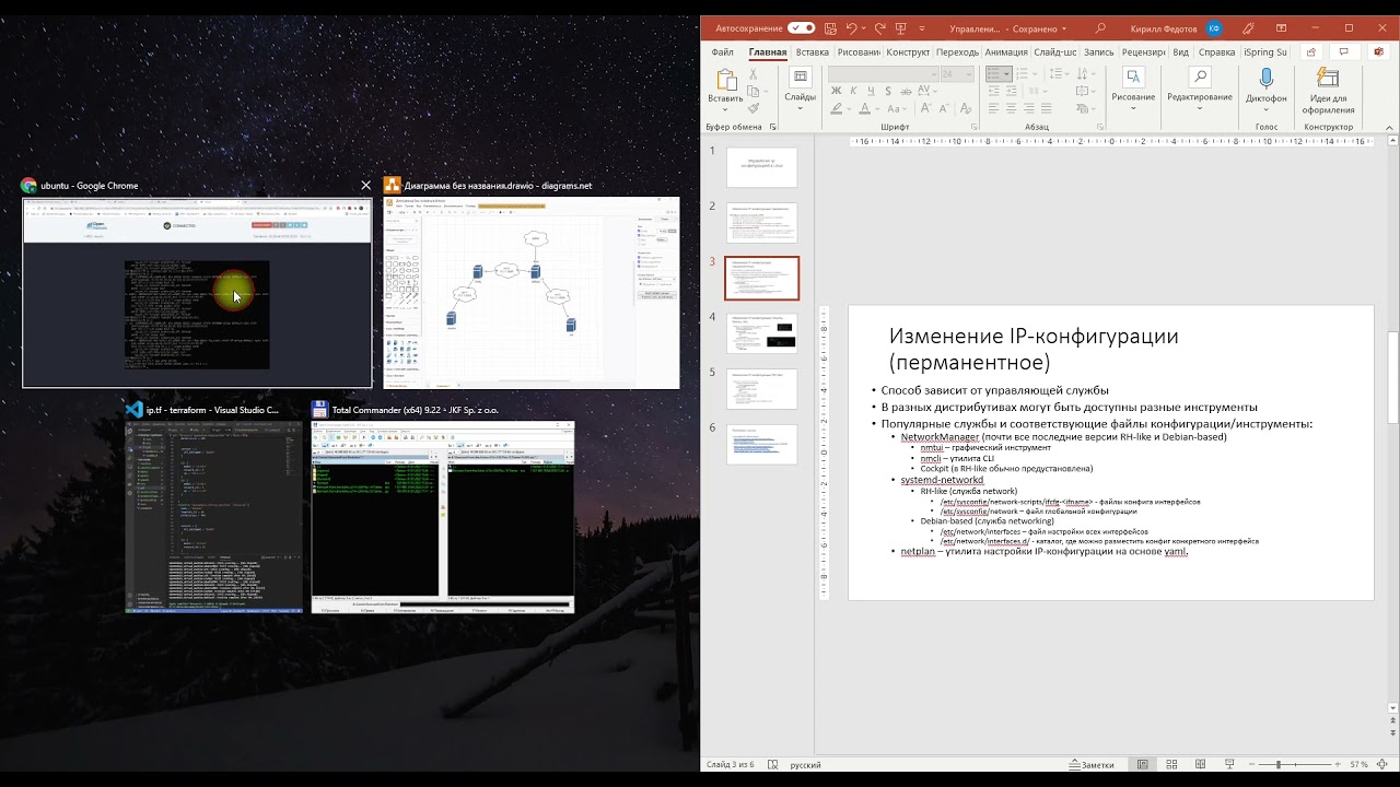 Конфигурация IP в Linux