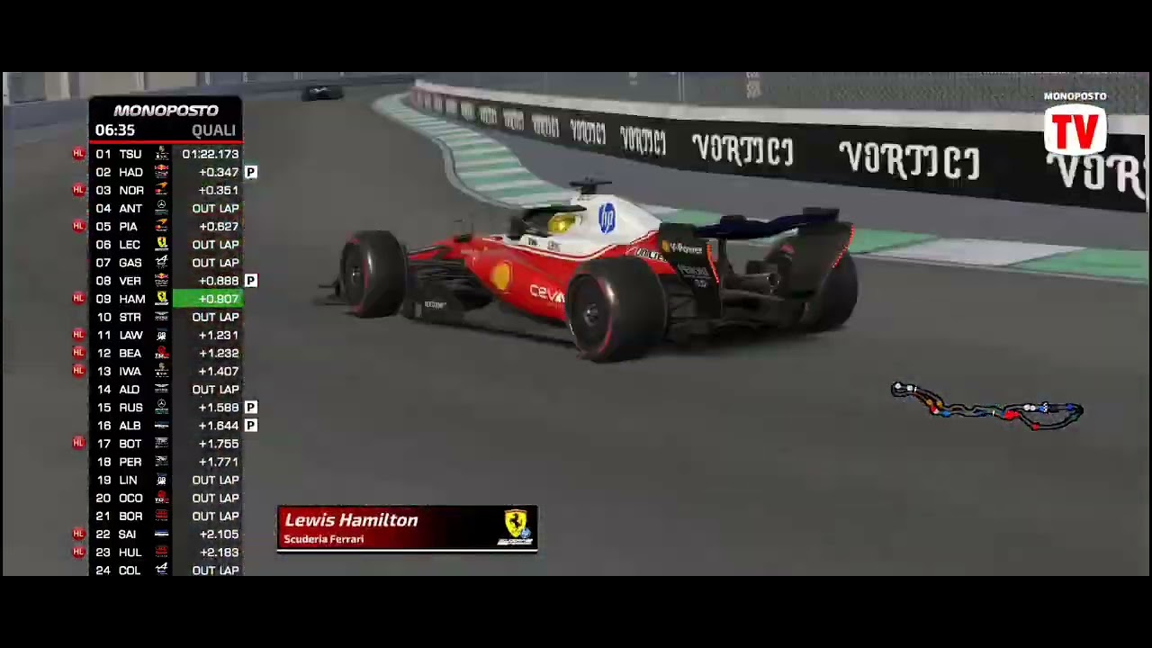 MONOPOSTO 2026 FULL QUALIFYING | MONOPOSTO 2026