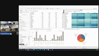 ODSA Spring 2024 - Data Visualization - Class #3