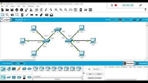 6.2.3.7 Packet Tracer: resolución de problemas de implementación de VLAN, situación 1
