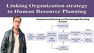 Linking Organization Strategy to Human Resource Planning