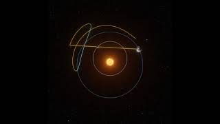 Retrograde motion of Mercury explained