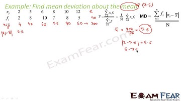 Maths Statistics part 9 Example  Discrete Frequency Distribution, Mean deviation about mean CBSE