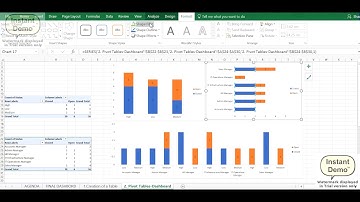 10 minutes - Creating Interactive Dashboards using Pivots, Slicers and Timelines in excel