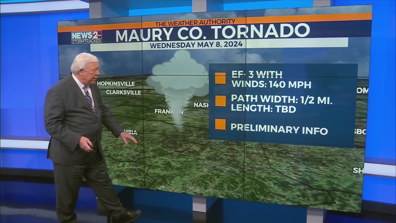 Maury County hit by EF3 tornado, per preliminary NWS report - YouTube