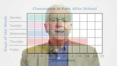 enVisionmath2.0 Professional Development - Visual Learning for Grades 3-6