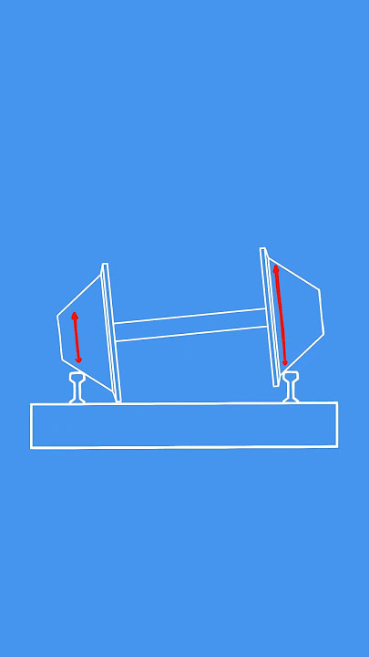 How trains REALLY turn