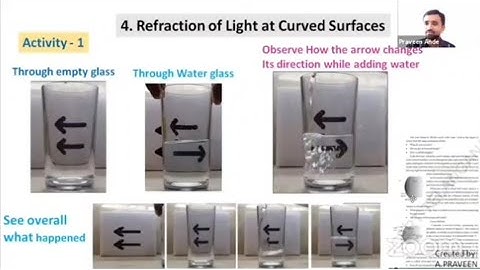 Refraction of light at curved surfaces live teaching class-2, 10th class physical science