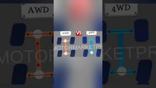 Cual es la diferencia entre el AWD y el 4x4 Cual es la diferencia entre el AWD y el 4x4