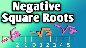 Locate negative roots on the number line | Math