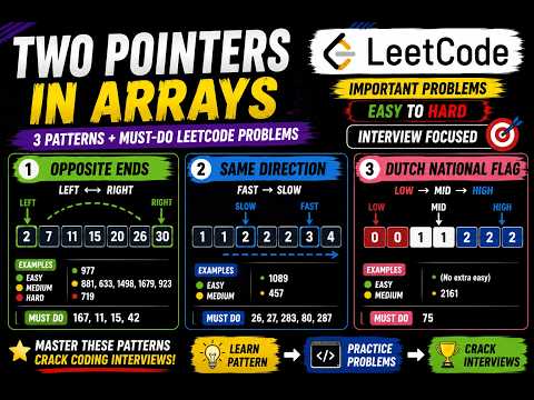 Two Pointers in Arrays 🔥 | 3 Patterns + Must-Do LeetCode Problems | DSA Roadmap