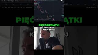 Ethereum walczy z 2400$!