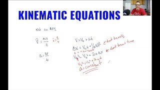 Kinematics Equations (AP Physics 1/SAT Physics)