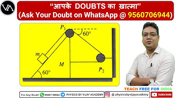 In the arrangement shown in figure the block of mass m = 2 kg lies on the wedge of mass M = 8 kg