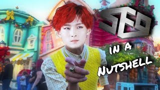SF9 In A Nutshell || K-POP Crack