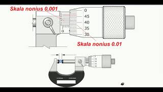cara membaca mikrometer ketelitian 0,001