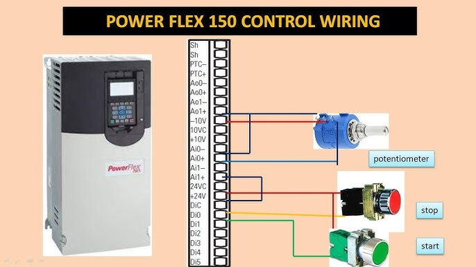 Power flex 70 drive parameter setup 