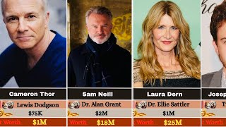 Jurassic Park (1993) Cast Salaries & Net Worth 2026 | Then and Now