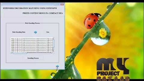 Final Year Projects 2015 | Compact DFA : Scalable Pattern Matchning Using Longest