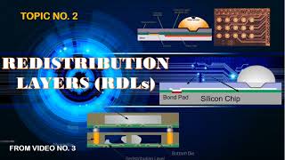 PERFORMANCE TASK NO. 7 IN ECE 37 - MICROPROCESSORS