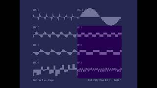 RealFun3 - The best MSX Music (PSG & SCC) you'll ever hear... Extended version - Almost 1 hour!