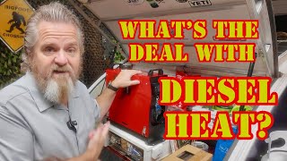 Off-Grid Heat With the Brearo Diesel Heater