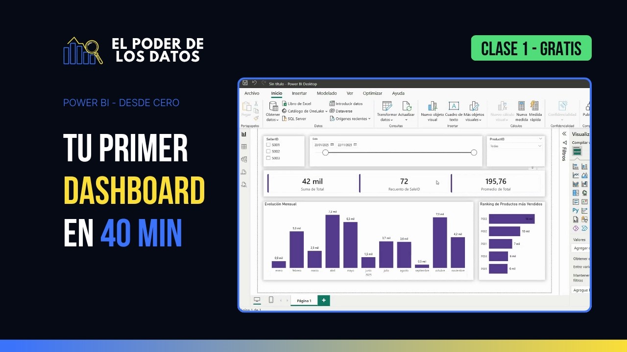 Power BI desde cero: tu primer dashboard en 40 minutos | Clase 1 GRATIS ...