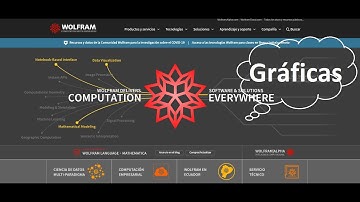 T05 Wolfram Gráficas