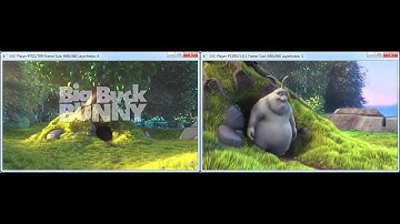 Progressive Download vs. Scalable Streaming